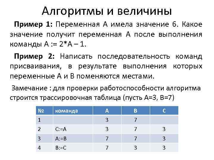 Алгоритмы и величины 10 класс семакин презентация