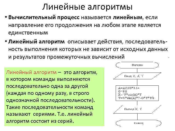 Алгоритм называется линейным. Конспект линейные вычислительные алгоритмы. Алгоритм вычислительного процесса. Линейные вычислительные алгоритмы примеры. Схема алгоритма вычислительного процесса.