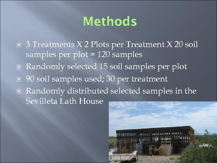 Methods 3 Treatments X 2 Plots per Treatment X 20 soil samples per plot