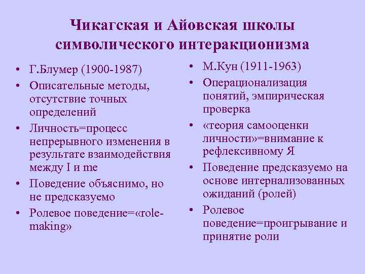 Чикагская и Айовская школы символического интеракционизма • Г. Блумер (1900 -1987) • Описательные методы,