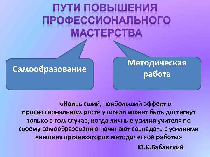 Самообразование Методическая работа «Наивысший, наибольший эффект в профессиональном росте учителя может быть достигнут только