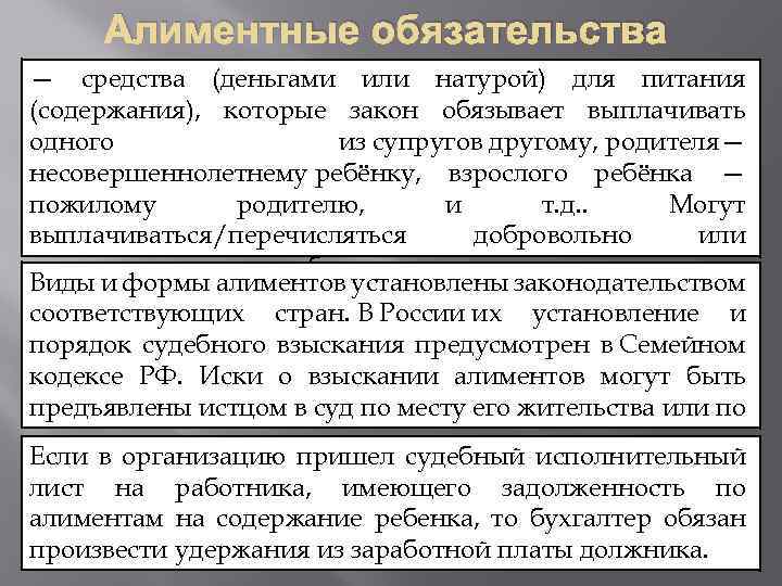 Алиментные обязательства супругов и бывших супругов. Содержание алиментного обязательства это. Алиментные обязательства членов семьи. Общая характеристика алиментных обязательств. Алименты обязательства членов семьи.