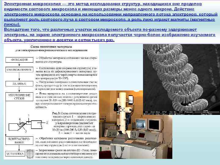 Принципиальная схема растрового сканирующего электронного микроскопа при работе в режиме рма