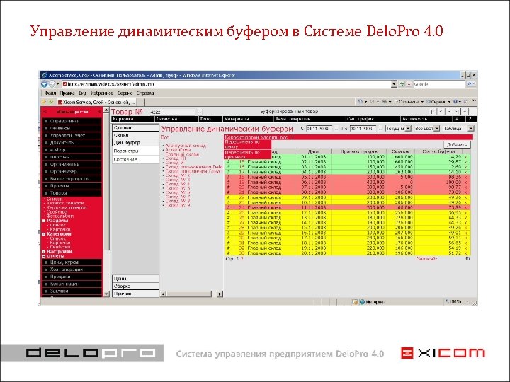 Управление динамическим буфером в Системе Delo. Pro 4. 0 