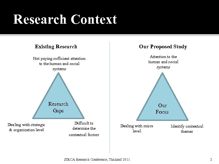 Research Context Existing Research Our Proposed Study Not paying sufficient attention to the human