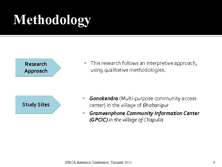 Methodology Research Approach Study Sites This research follows an interpretive approach, using qualitative methodologies.