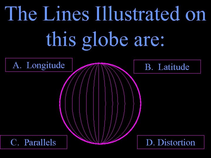 The Lines Illustrated on this globe are: A. Longitude B. Latitude C. Parallels D.
