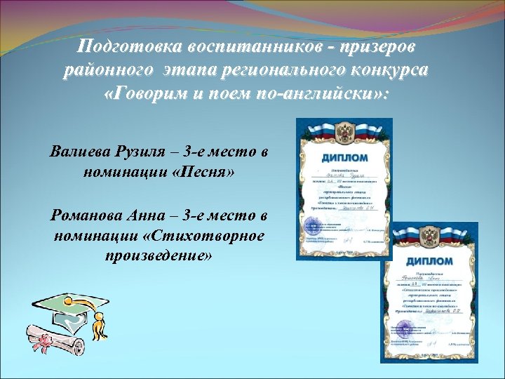Подготовка воспитанников - призеров районного этапа регионального конкурса «Говорим и поем по-английски» : Валиева