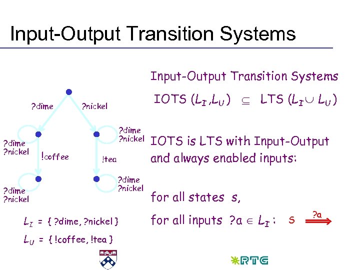 Input-Output Transition Systems ? dime ? nickel IOTS (LI , LU ) LTS (LI