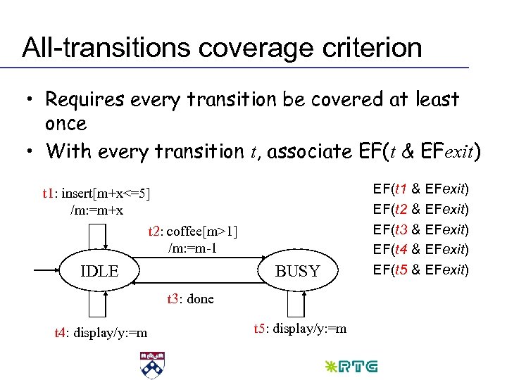 All-transitions coverage criterion • Requires every transition be covered at least once • With