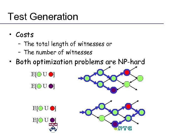Test Generation • Costs – The total length of witnesses or – The number