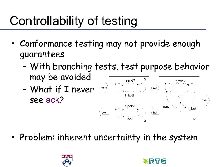 Controllability of testing • Conformance testing may not provide enough guarantees – With branching