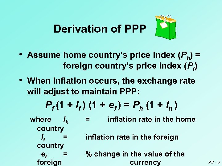 Derivation of PPP • Assume home country’s price index (Ph) = foreign country’s price