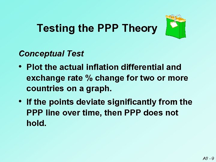 Testing the PPP Theory Conceptual Test • Plot the actual inflation differential and exchange