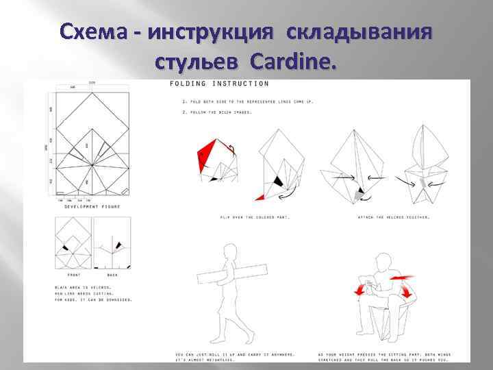 Схема - инструкция складывания стульев Cardine. 
