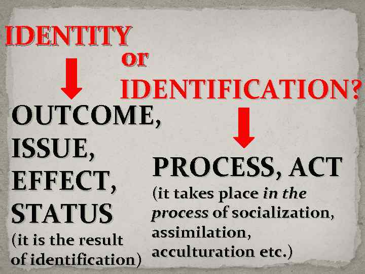 IDENTITY or IDENTIFICATION? OUTCOME, ISSUE, PROCESS, ACT EFFECT, (it takes place in the STATUS