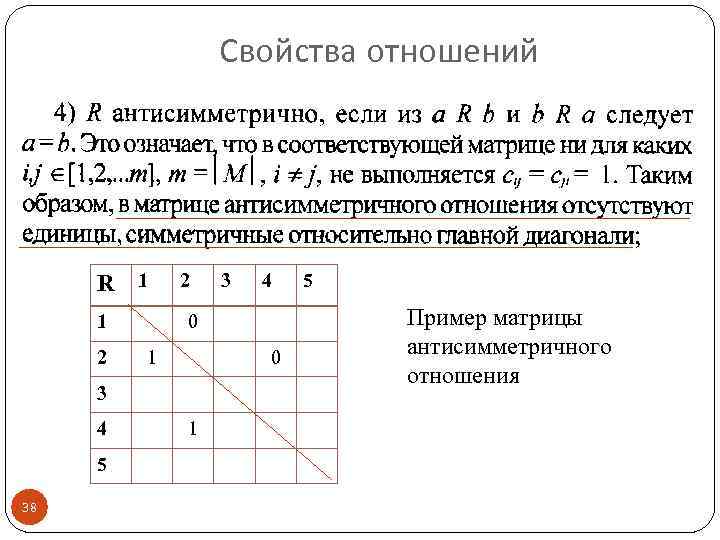 Свойства отношений R 1 1 2 2 5 38 4 0 1 0 3