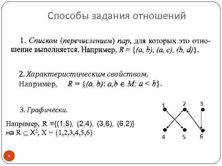 Способы задания отношений 2. Характеристическим свойством. Например, 3. Графически. Например, R ={(1, 5), (2,