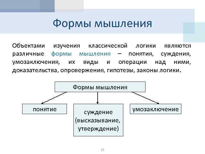 Формы мышления Объектами изучения классической логики являются различные формы мышления – понятия, суждения, умозаключения,