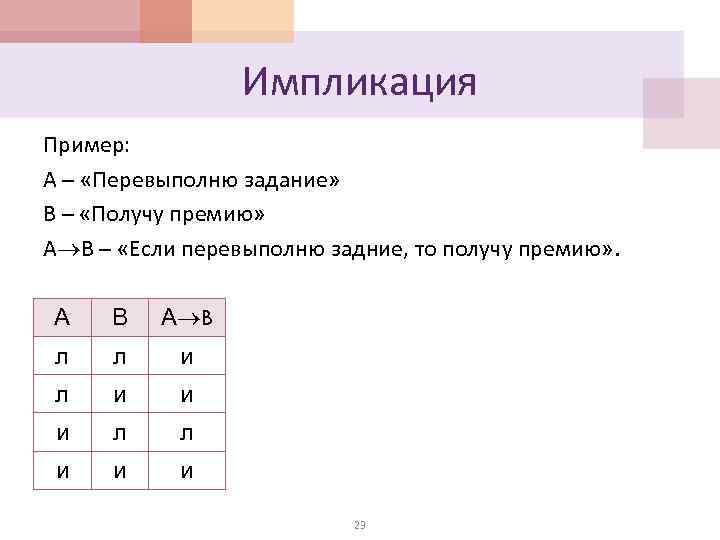 Импликация Пример: А – «Перевыполню задание» В – «Получу премию» А В – «Если