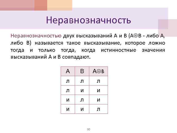 Неравнозначностью двух высказываний А и В (А В - либо А, либо В) называется