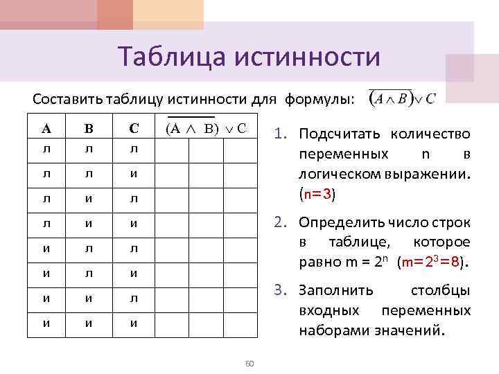 Таблица истинности Составить таблицу истинности для формулы: A B C л л л и