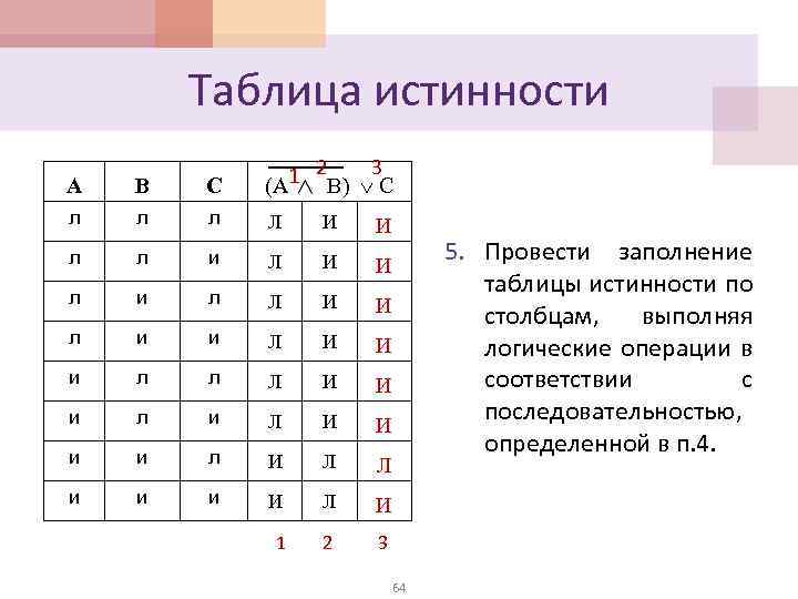 Истинность логических высказываний