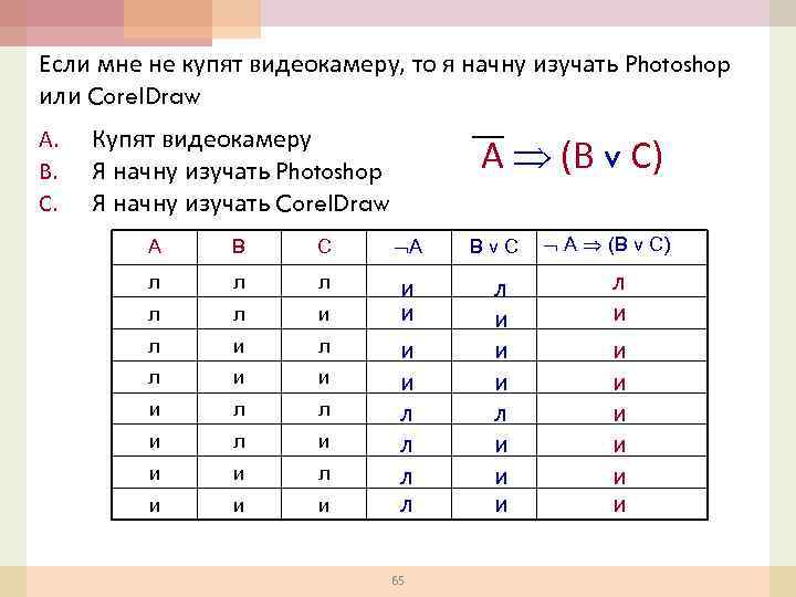 Если мне не купят видеокамеру, то я начну изучать Photoshop или Corel. Draw A.