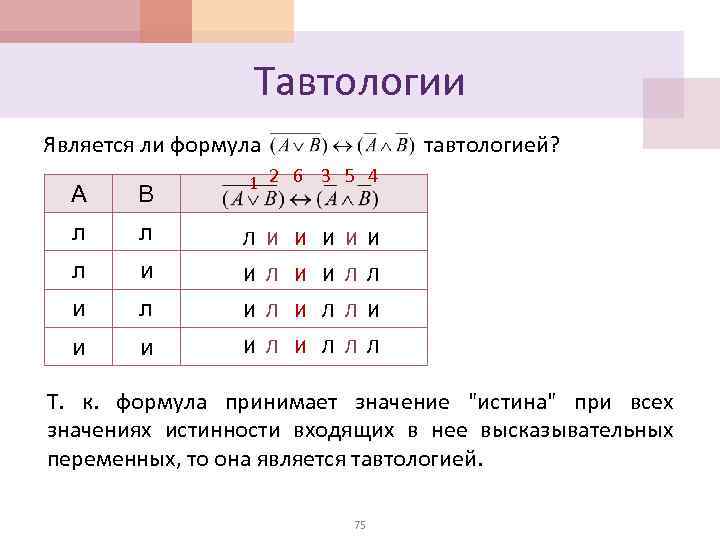 Тавтологии Является ли формула тавтологией? 2 6 3 5 4 1 А В л