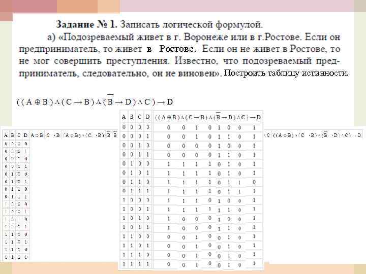 в Ростове. Построить таблицу истинности. 77 