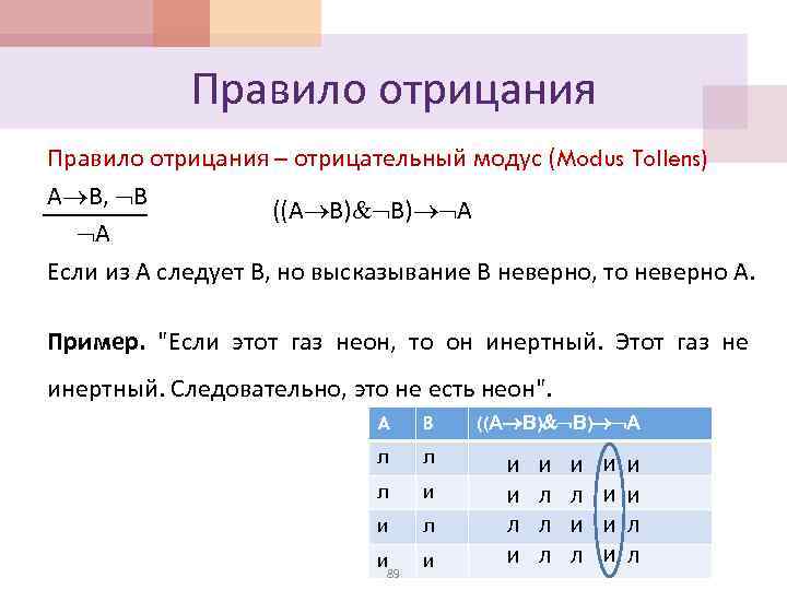 Правило отрицания – отрицательный модус (Modus Tollens) А В, В ((А В) В) А