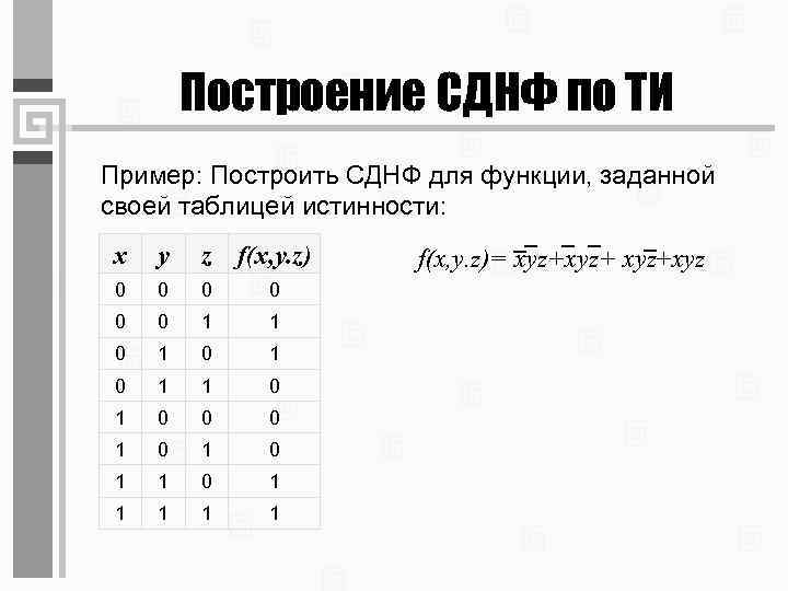 Таблица истинности днф. СДНФ таблица истинности. СДНФ булевой функции. Булева Алгебра таблица истинности. Построение СДНФ.