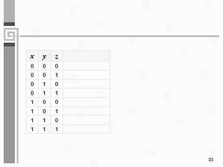 x y z 0 0 0 1 1 1 0 0 1 1 1