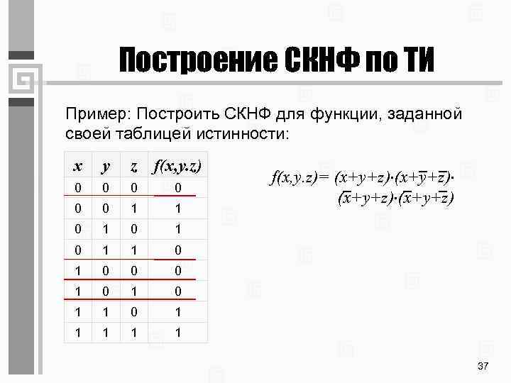 Построение схемы по сднф