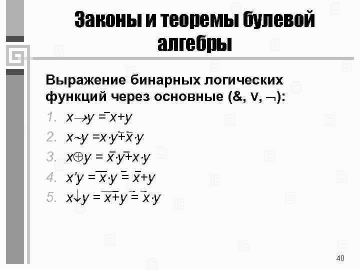 Законы и теоремы булевой алгебры Выражение бинарных логических функций через основные (&, V, ):