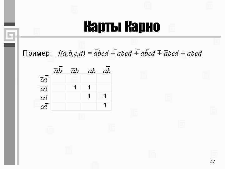Карты Карно Пример: f(a, b, c, d) = abcd + abcd ab cd cd