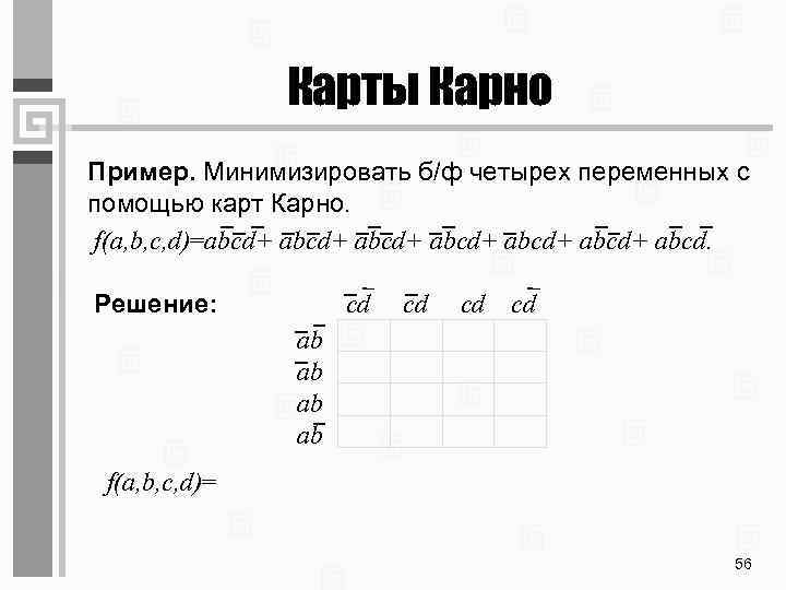 Карты Карно Пример. Минимизировать б/ф четырех переменных с помощью карт Карно. f(a, b, c,