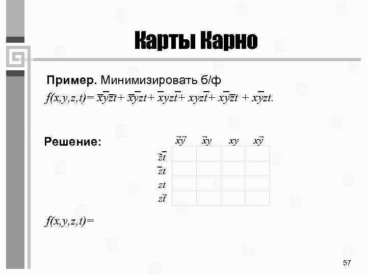 Карты Карно Пример. Минимизировать б/ф f(x, y, z, t)= xyzt+ xyzt + xyzt. xy