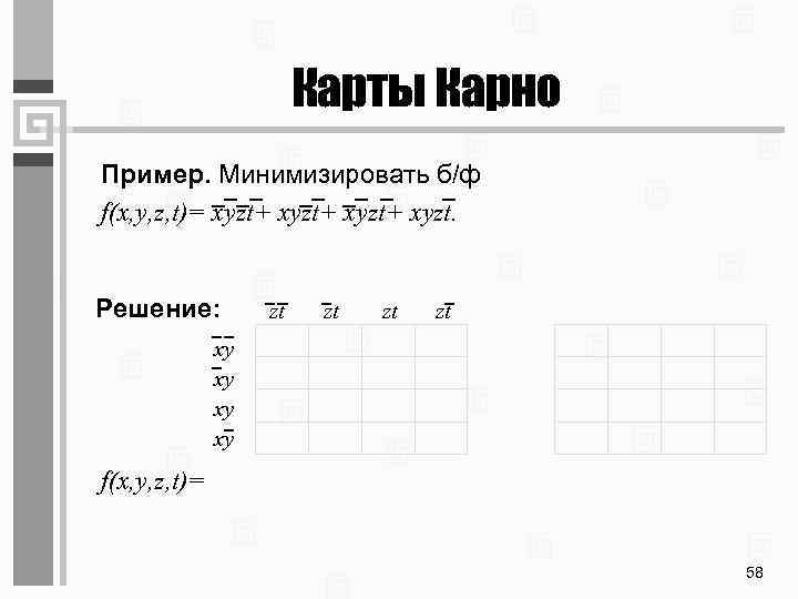 Карты Карно Пример. Минимизировать б/ф f(x, y, z, t)= xyzt+ xyzt. Решение: zt zt