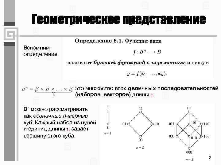 Геометрическое представление Вспомним определение это множество всех двоичных последовательностей (наборов, векторов) длины n Bn