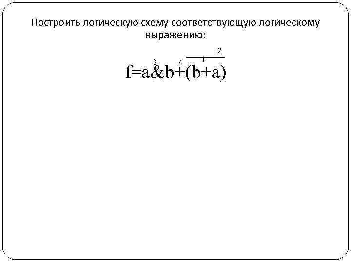Построить логическую схему соответствующую логическому выражению: 3 4 1 2 f=a&b+(b+a) 