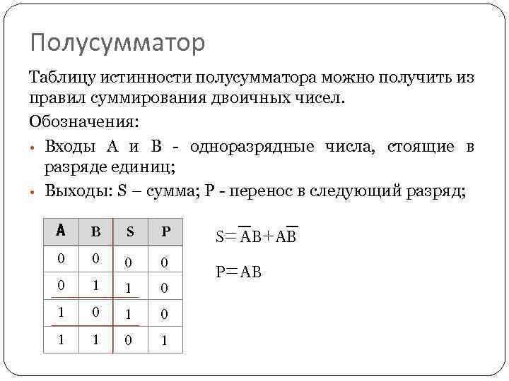 Схема полусумматора на логических элементах