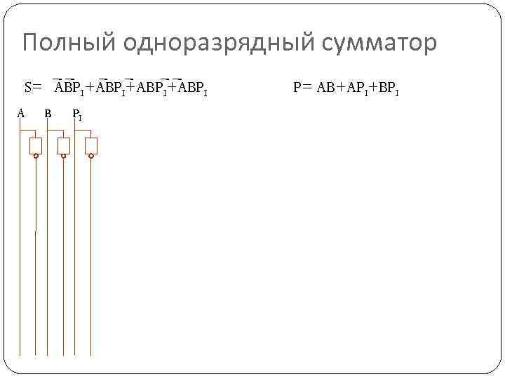 Полный одноразрядный сумматор