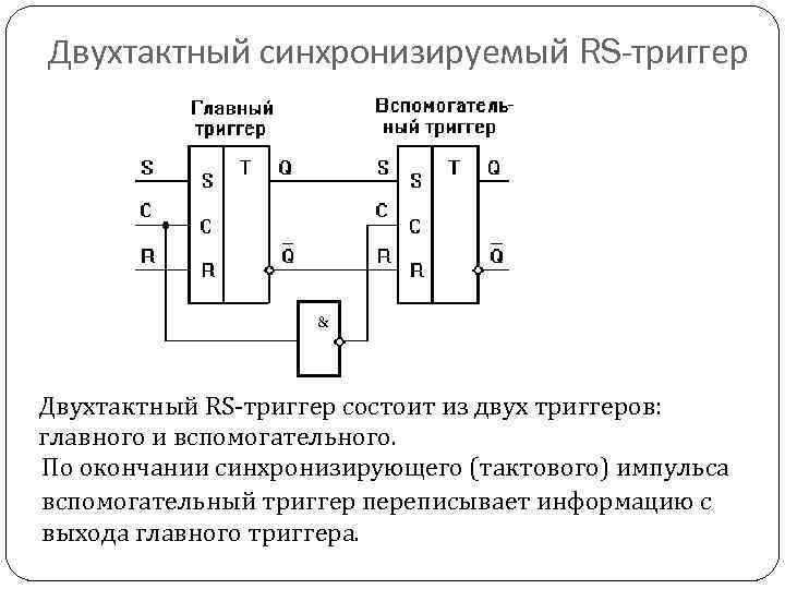 JK-триггер: что это такое, принцип работы, схема, таблица …