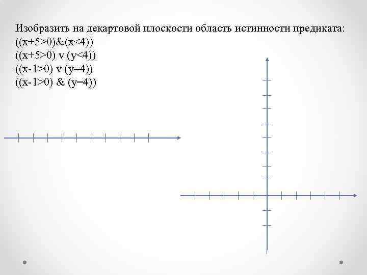 Изобразить на декартовой плоскости область истинности предиката: ((х+5>0)&(x<4)) ((х+5>0) v (y<4)) ((х 1>0) v