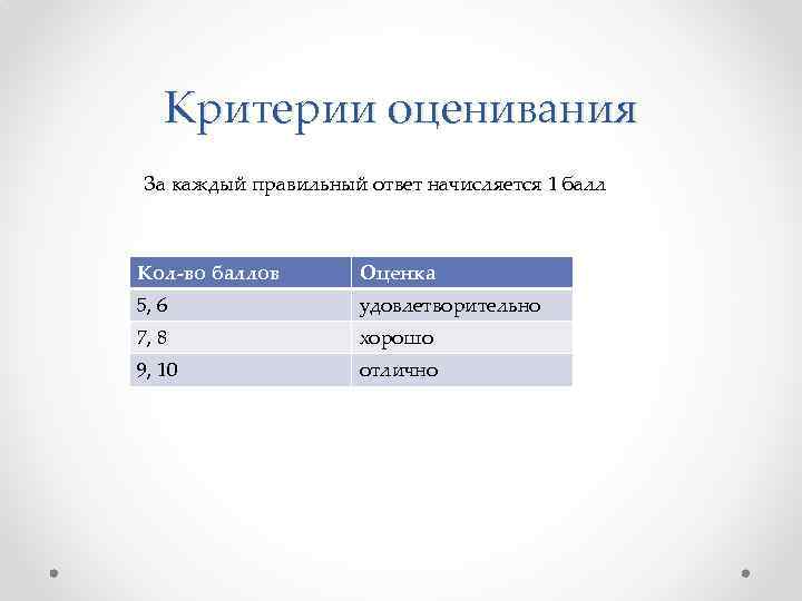 Критерии оценивания За каждый правильный ответ начисляется 1 балл Кол-во баллов Оценка 5, 6