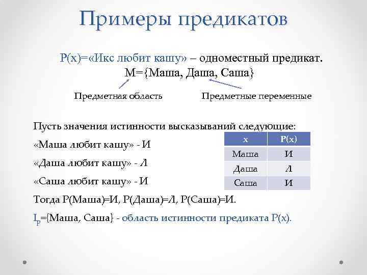 Примеры предикатов Р(х)= «Икс любит кашу» – одноместный предикат. М={Маша, Даша, Саша} Предметная область