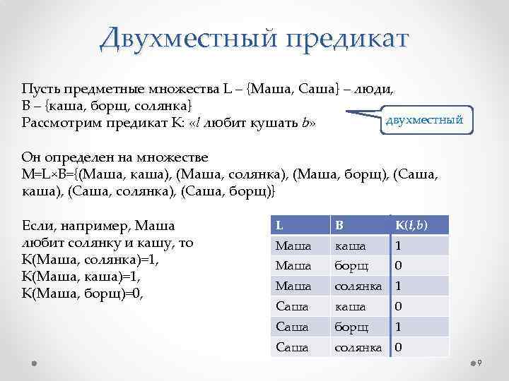 Двухместный предикат Пусть предметные множества L – {Маша, Саша} – люди, B – {каша,