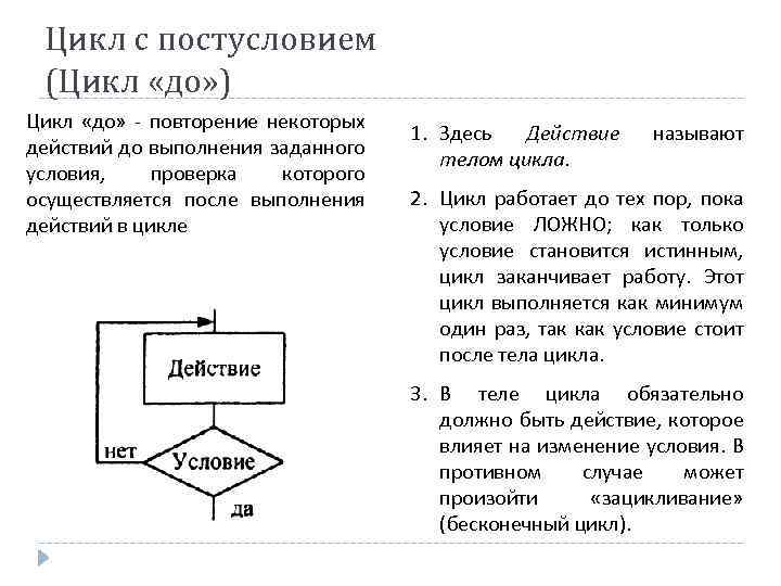 Какой цикл вошло произведение. Цикл с постусловием задачи с решением. Цикл с постусловием цикл до. Решение задач по теме 