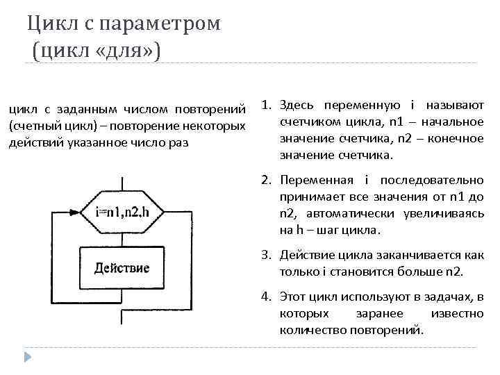 Цикл с параметром (цикл «для» ) цикл с заданным числом повторений (счетный цикл) –